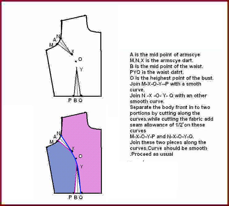 Vani's blog 1 : How to draft princess seam blouse from basic sari ...